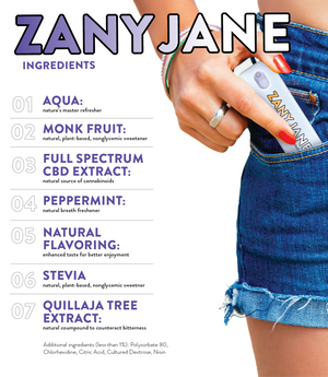 Zany Jane Tongue Tantalizer